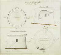 ANONYME Tour De Capitello Sur le bord Est du Golfe d'Ajaccio Ajaccio 1810