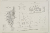 INDUSTRIE MINERALE 11ème Année Forges de Toga (Corse) 1853