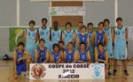 Ajaccio Basket Club